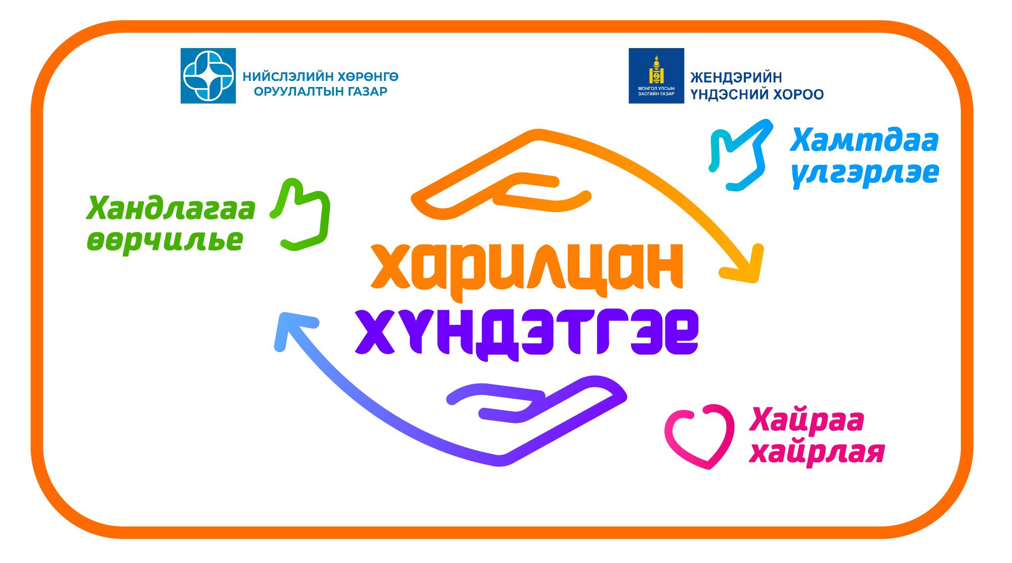 “ХАРИЛЦАН ХҮНДЭТГЭЕ” ҮНДЭСНИЙ ХЭМЖЭЭНИЙ АЯН ЭХЭЛЛЭЭ